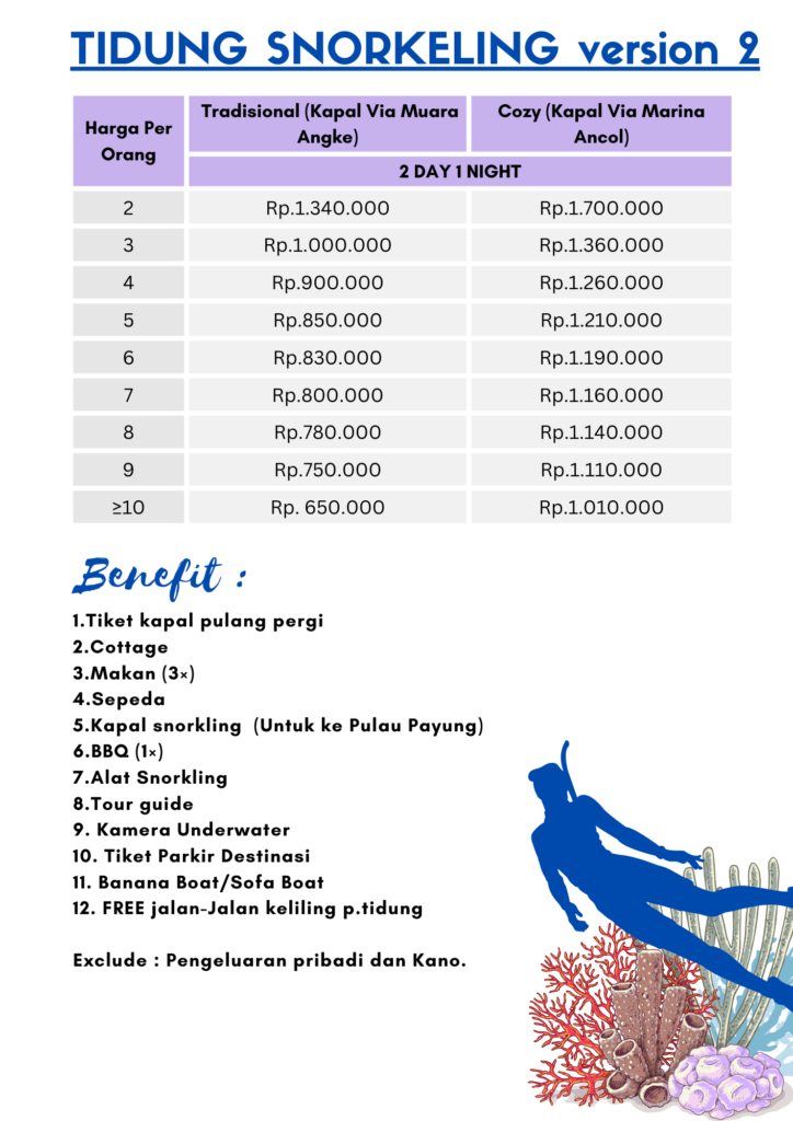 Menu Paket Seributourism (3)