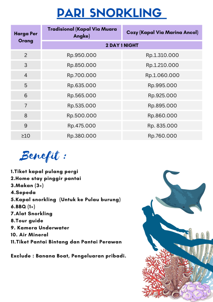 Menu Paket Seributourism (6)